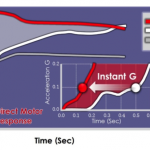 dynamicperformance_6