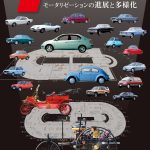 1220_toyota-museum_02
