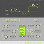 Infographics-PopUp