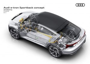 アウディ「e-tronスポーツバック・コンセプト」詳報【上海モーターショー2017】 - Audi e-tron Sportback concept
