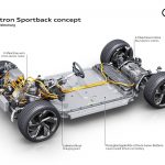 Electric drivetrain