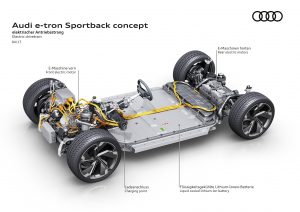 アウディ「e-tronスポーツバック・コンセプト」詳報【上海モーターショー2017】 - Audi e-tron Sportback concept