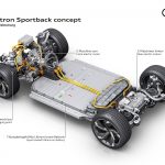 Electric drivetrain