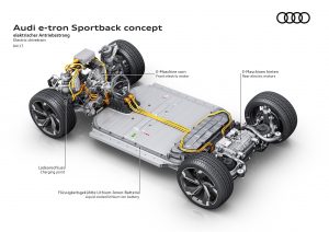 アウディ「e-tronスポーツバック・コンセプト」詳報【上海モーターショー2017】 - Audi e-tron Sportback concept