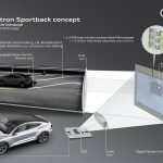 Digital matrix light technology