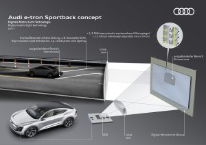 アウディ「e-tronスポーツバック・コンセプト」詳報【上海モーターショー2017】 - Audi e-tron Sportback concept