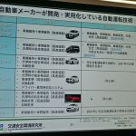 Autonomous Driving symposium Japan(6)
